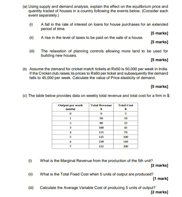 Define price elasticity... (a) Using supply and demand analysis, explain the effect