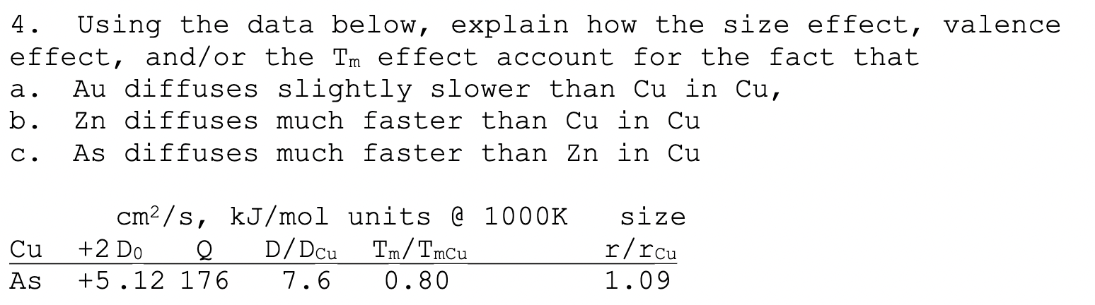4. Using the data below, explain how the size effect, valence