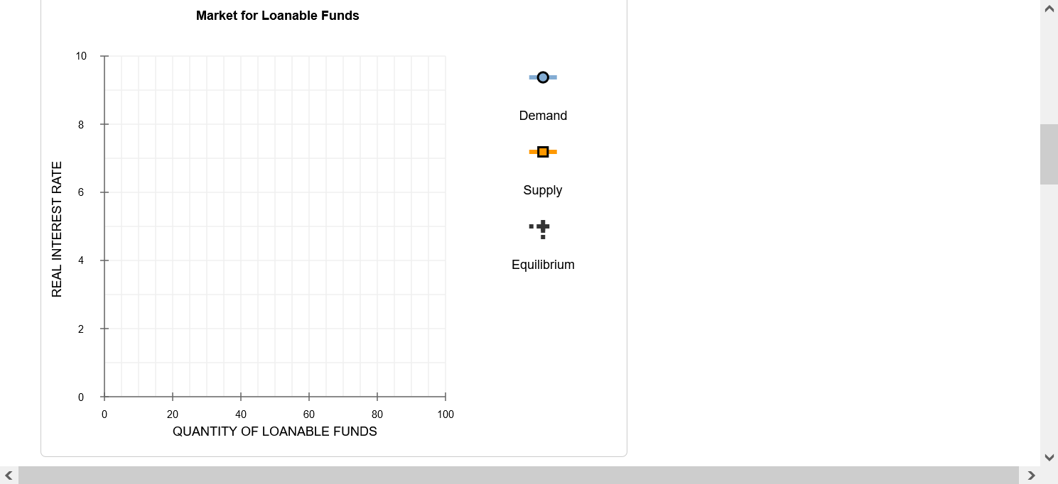 (Percentage of GDP) 1997 8,332.0 954.4 1,055.8 1998 8,794.0 953.9 1,115.7 1999