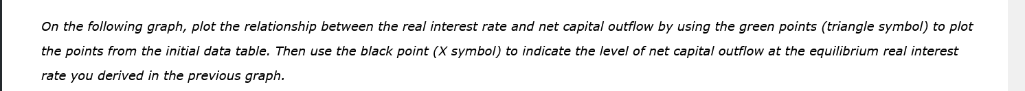 9,354.0 989.3 1,251.4 2000 9,952.0 1,093.2 1,475.3 2001 10,286.0 1,027.7 1,398.7 Source: