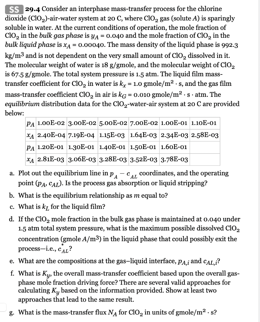  = SS 29.4 Consider an interphase mass-transfer process for the chlorine