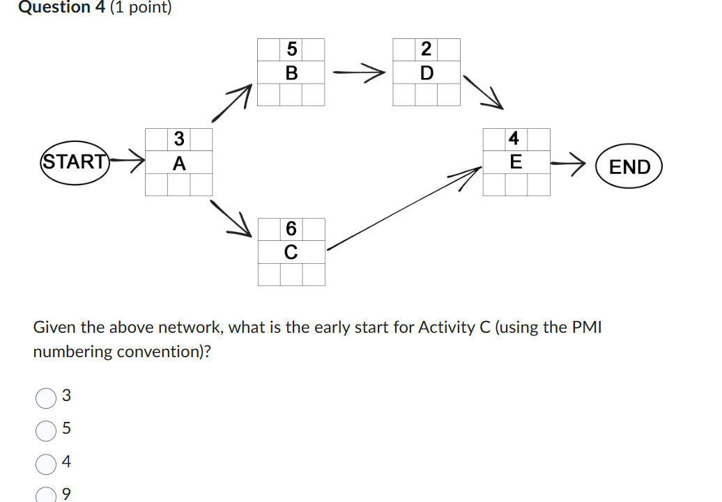 \\___/ (":3 12 \\___ Question 2 (1 point) Saved l / 2"