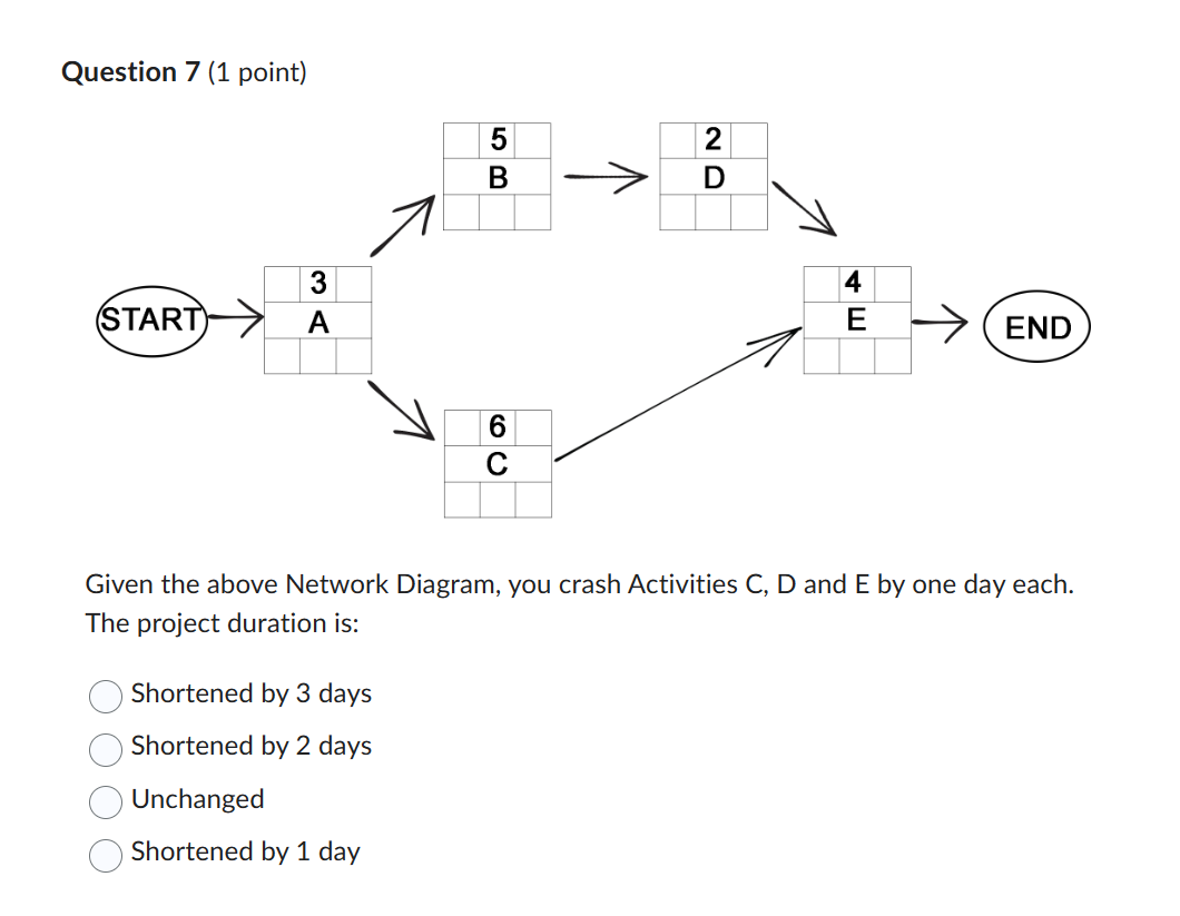 Parallel? '3; B&C FjAsa \\._ _. Question 4 (1 point] Given the