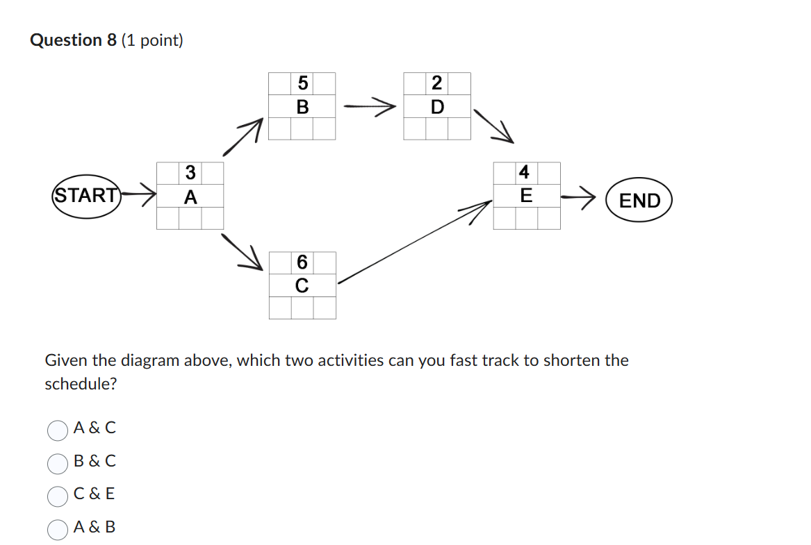  Question 8 (1 point) J/ / f \\x _-e_ Given the