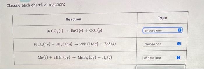  Classify each chemical reaction