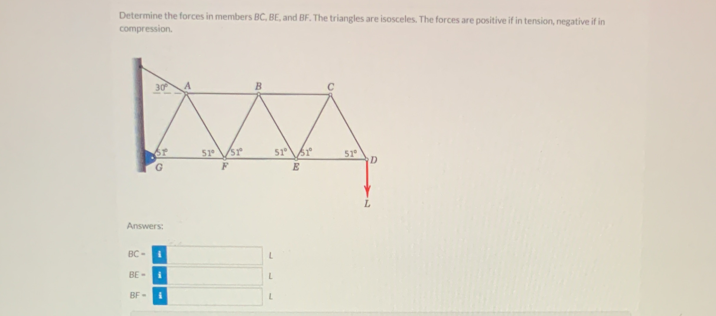 compression. Determine the forces in members BC, BE, and BF. The