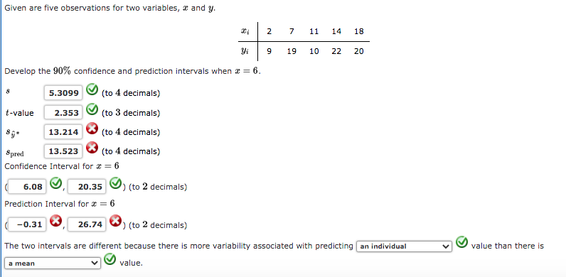 Given are five observations for two variables,X andY. Develop the90%confidence and prediction