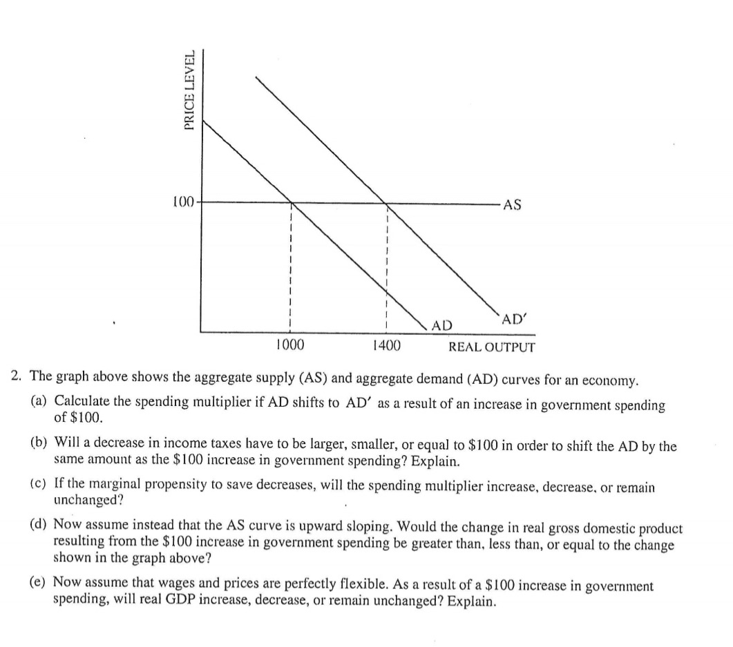 I need help please PRICE LEVEL 1 {10 I 000 1400 REAL
