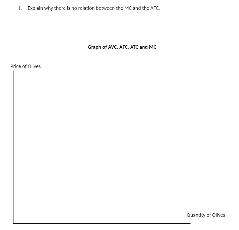  I. Explain why there is no relation between the MC and