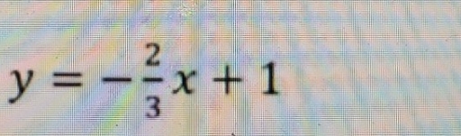 I need help solving this equation and graphing it \f