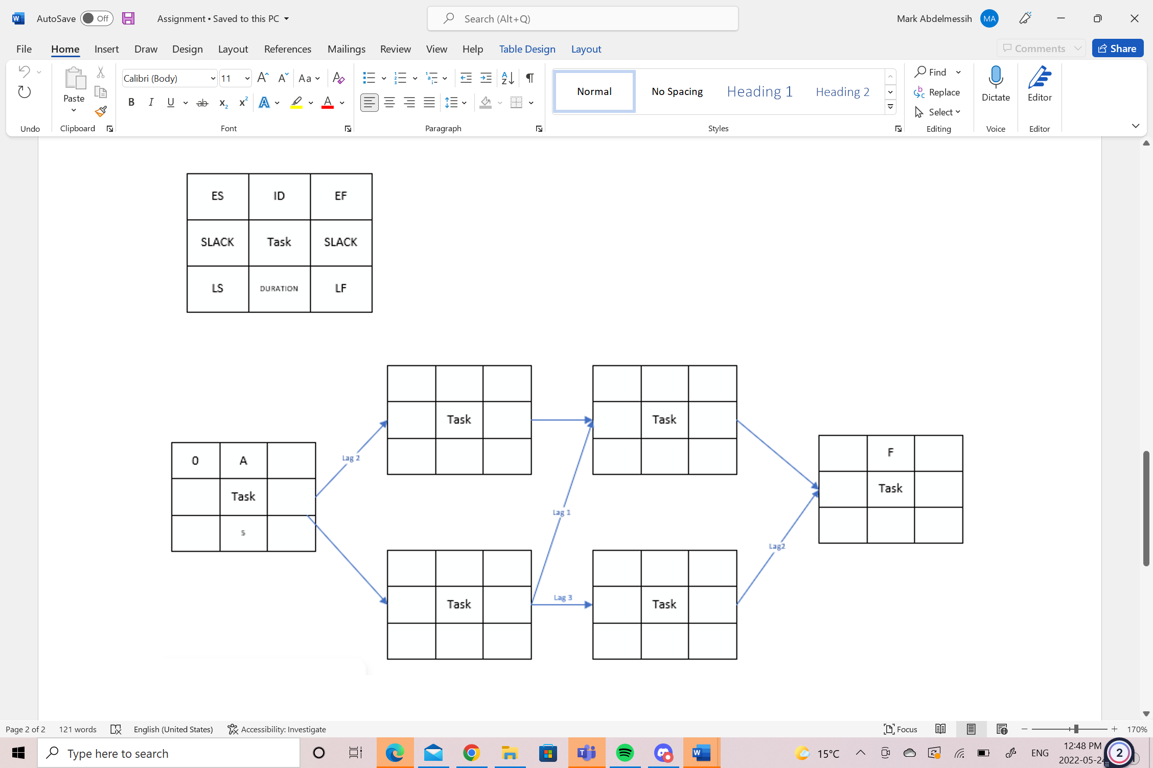 Mark Abdelmessih MA X File Home Insert Draw Design Layout References Mailings