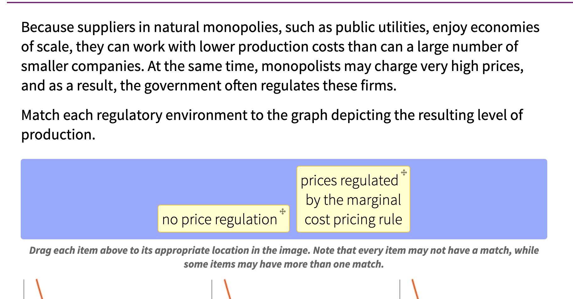 I am having trouble understanding this problem. Because suppliers in natural monopolies,
