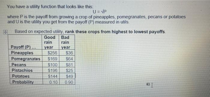  You have a utility function that looks like this: U =