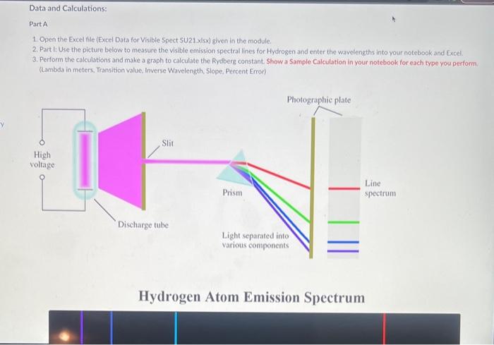 how light is generated and how it interacts with matter to probe