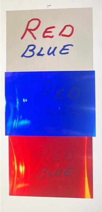 the spectrum which covers electronic transitions in atoms and molecules, In atoms,