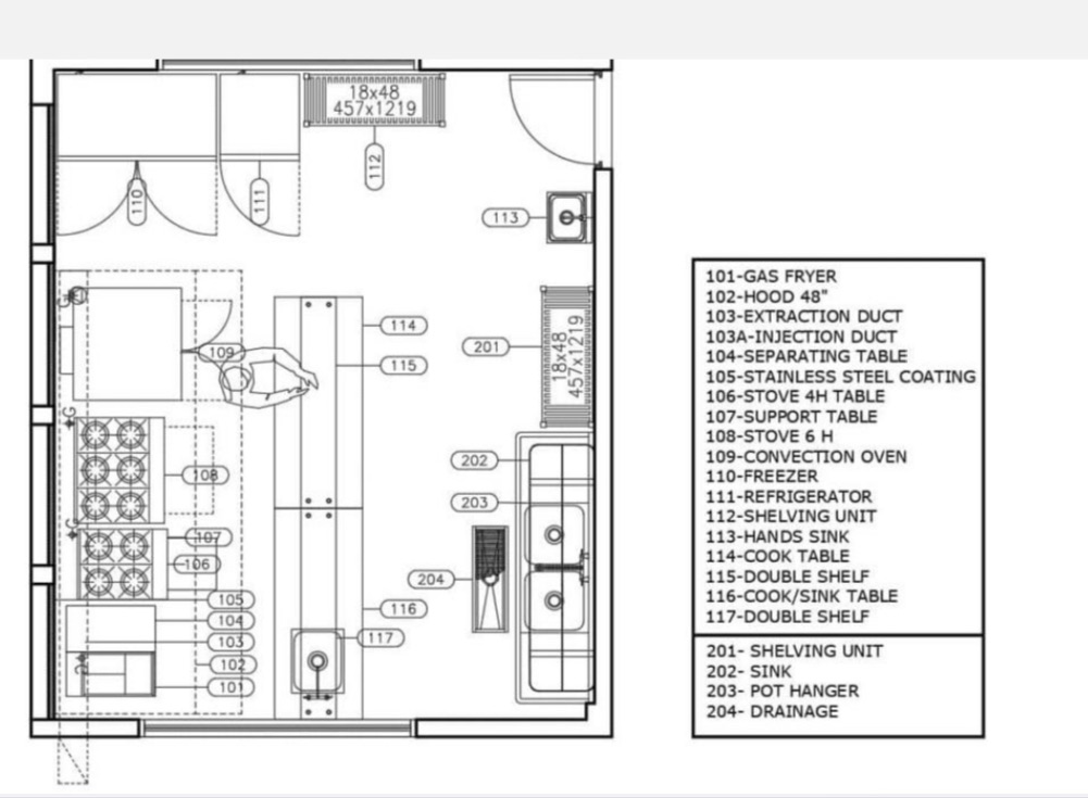 Make a digital plan for a vegan bakery business that has the