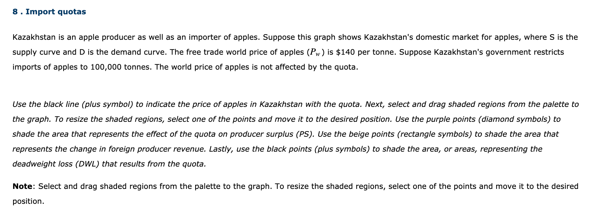Can you help me draw a graph? Thanks. 8 . Import quotas