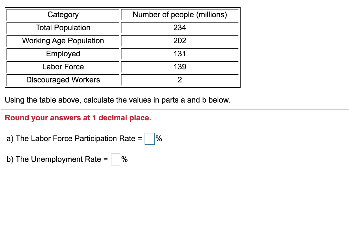 Hello, I would greatly appreciate any help with this problem! | Category