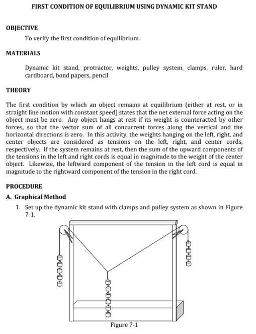  FIRST CONDITION OF EQUILIBRIUM USING DYNAMIC KIT STAND OBJECTIVE To verify