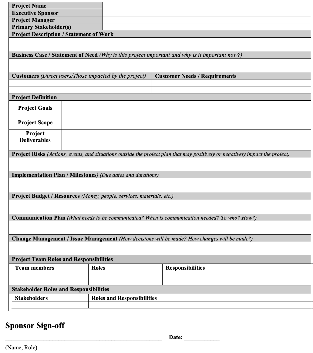 create project charter for a project, building a home. This project charter