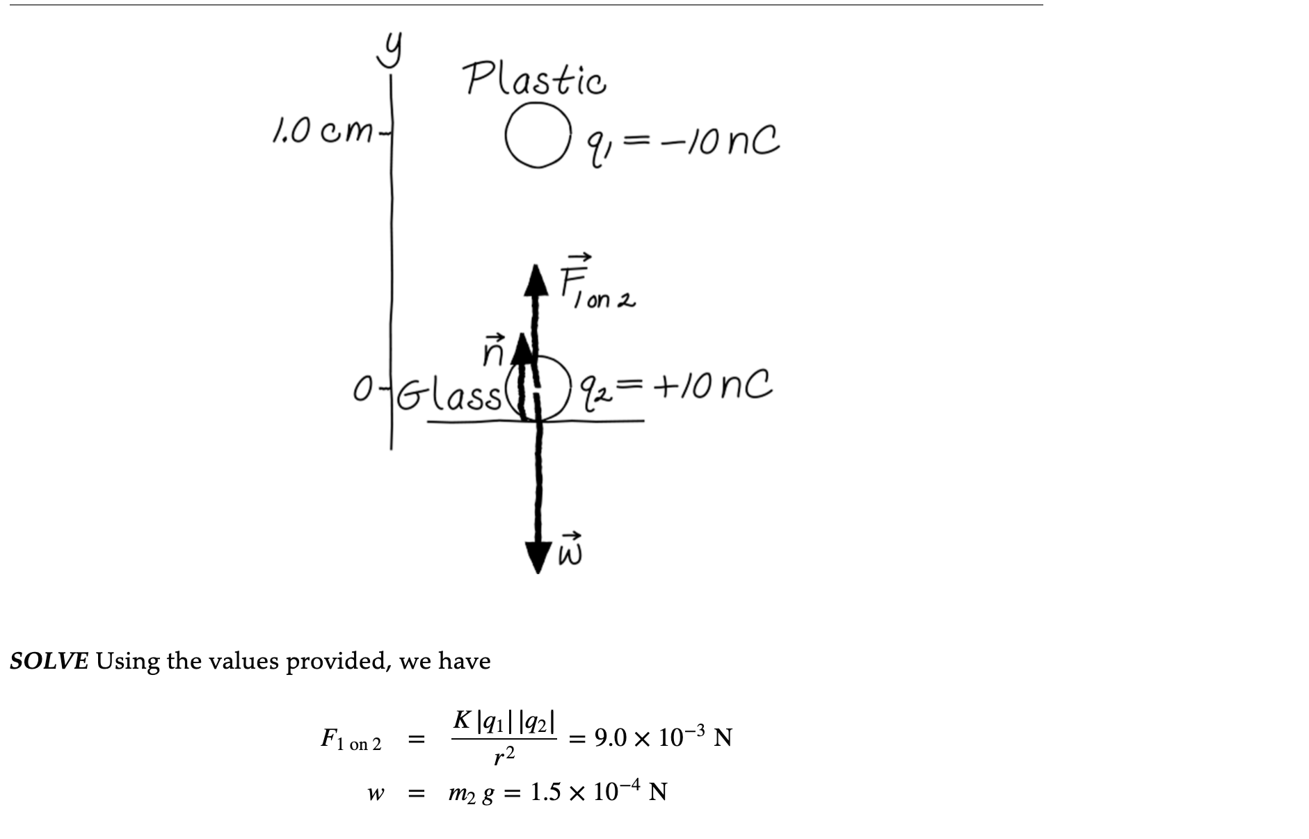 forces A small plastic sphere is charged to 10 nC. It is