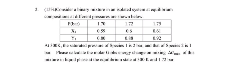  (15%) Consider a binary mixture in an isolated system at equilibrium