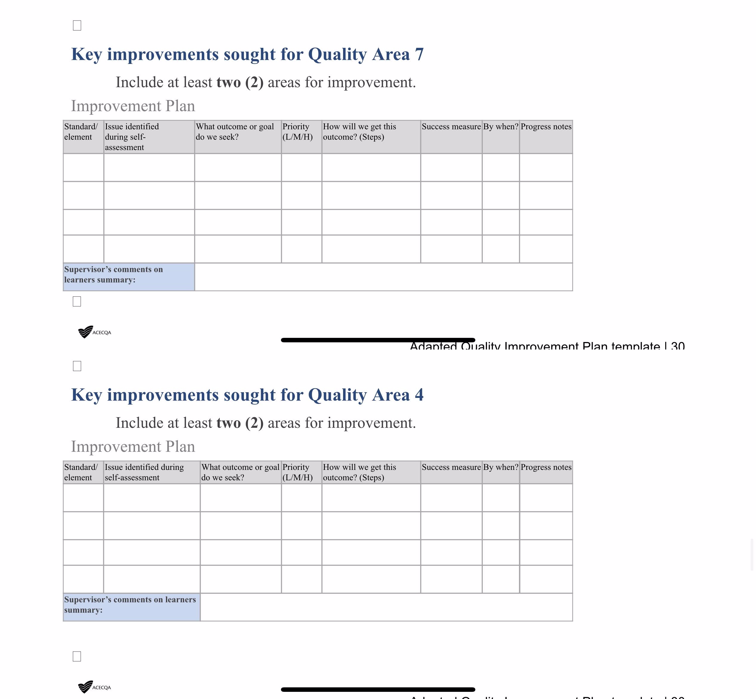 Answer should be based on CHILDCARE Key improvements sought for Quality Area