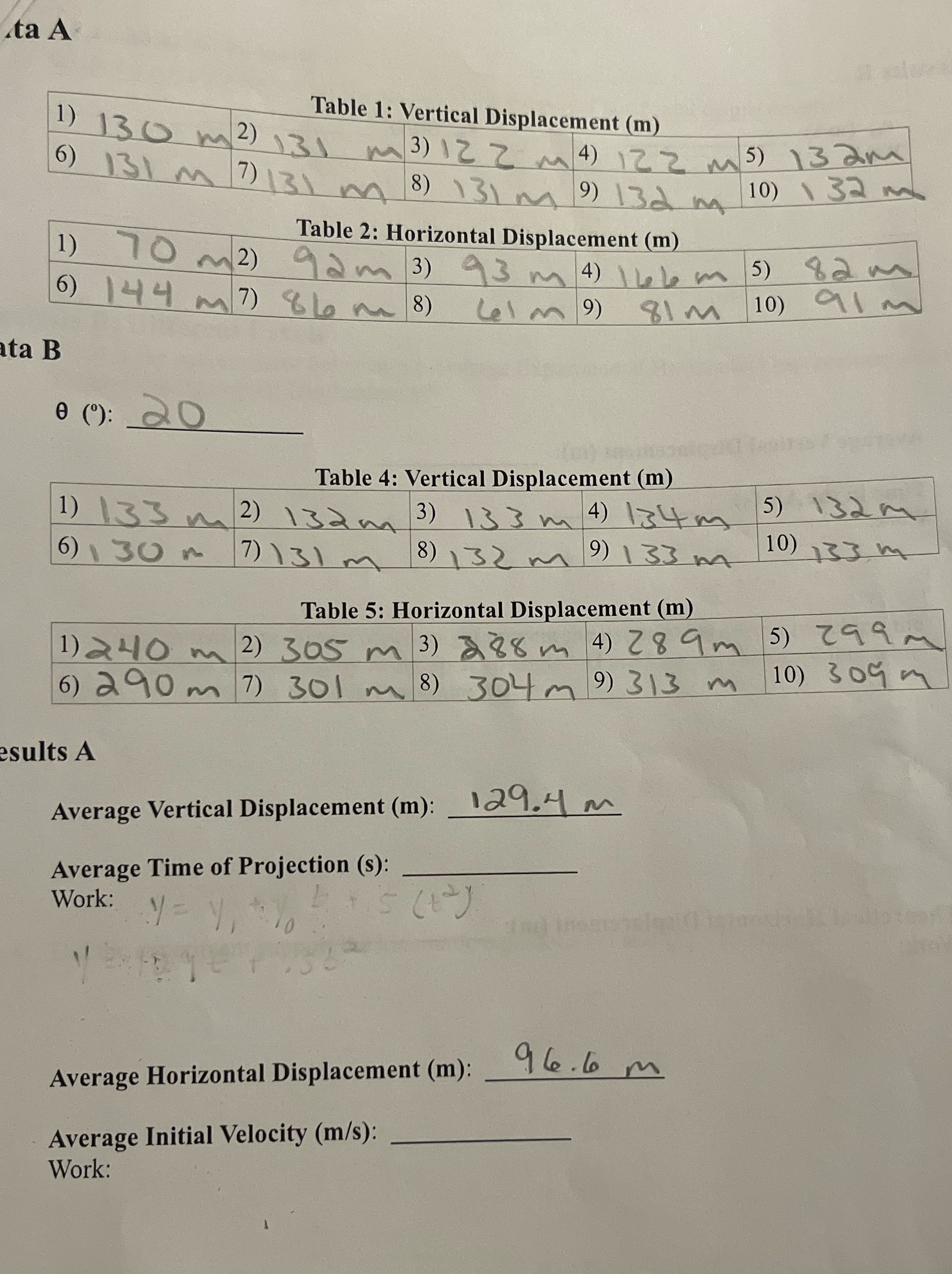 Can get some help finding the average time of projection and average