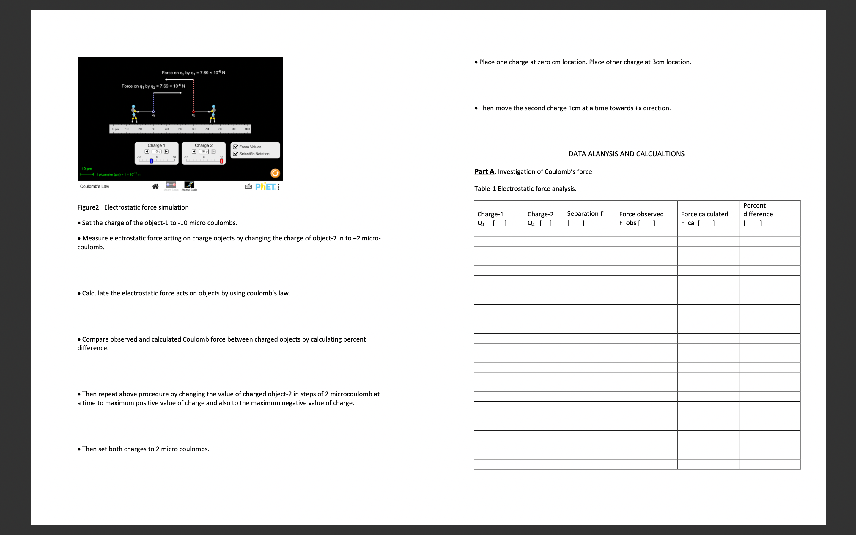 how charges of electricity generate an electric field and dispense an electric