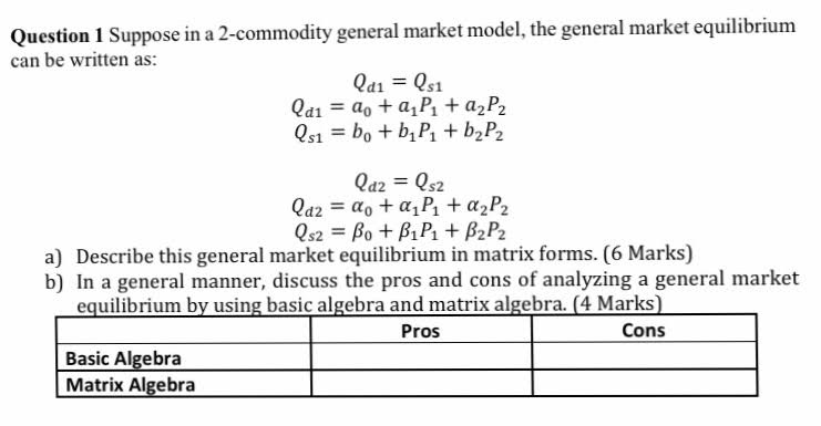  Question 1 Suppose in a 2-commodity general market model, the general