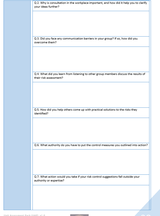 this activity, you need to conduct a group discussion to discuss eliminating