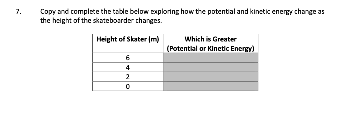 Park and select \"Graphs\". Set up your initial conditions as follows: [3