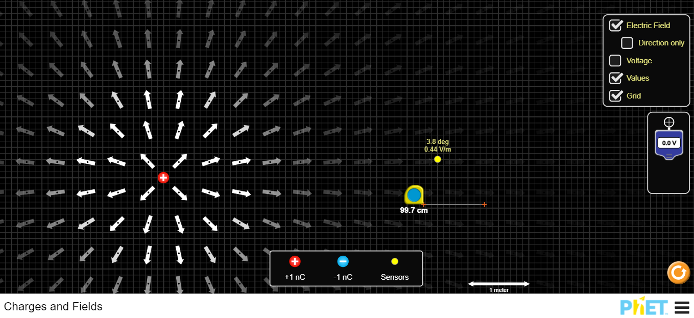 to work on this worksheet, review the M3.0 Laboratory Report 2 InstructionsSubmit