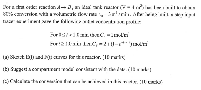 it would be a great help if u can write and sketch