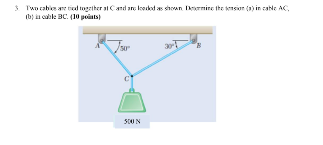 ENGINEERING MECHANICSNOTE: Round final answer to 2- decimal places. 3. Two cables