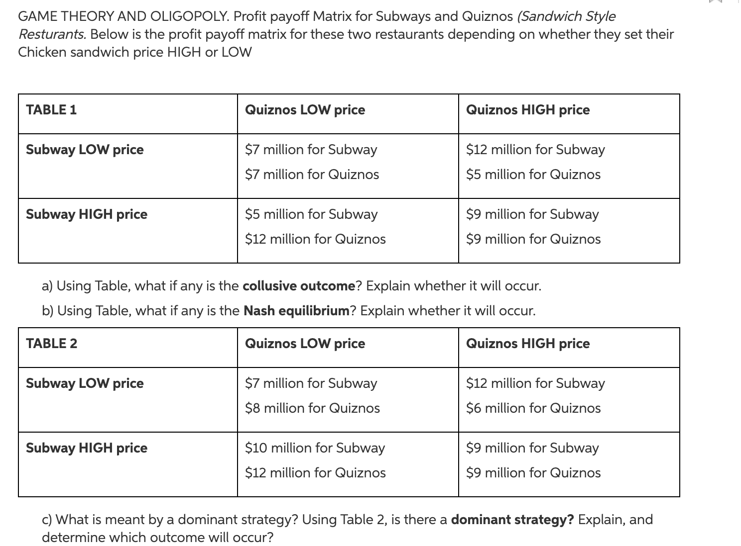Please, answer a), b), and c). GAME THEORY AND OLIGOPOLY. Profit payoff