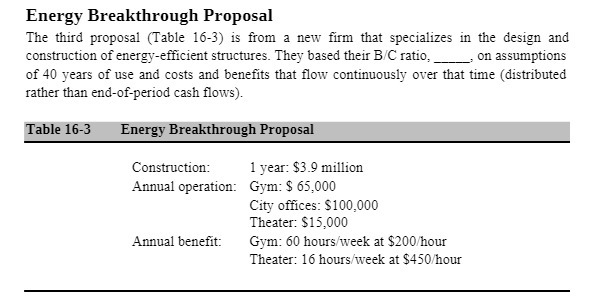 Energy Breakthrough Proposal The third proposal (Table 16-3) is from a