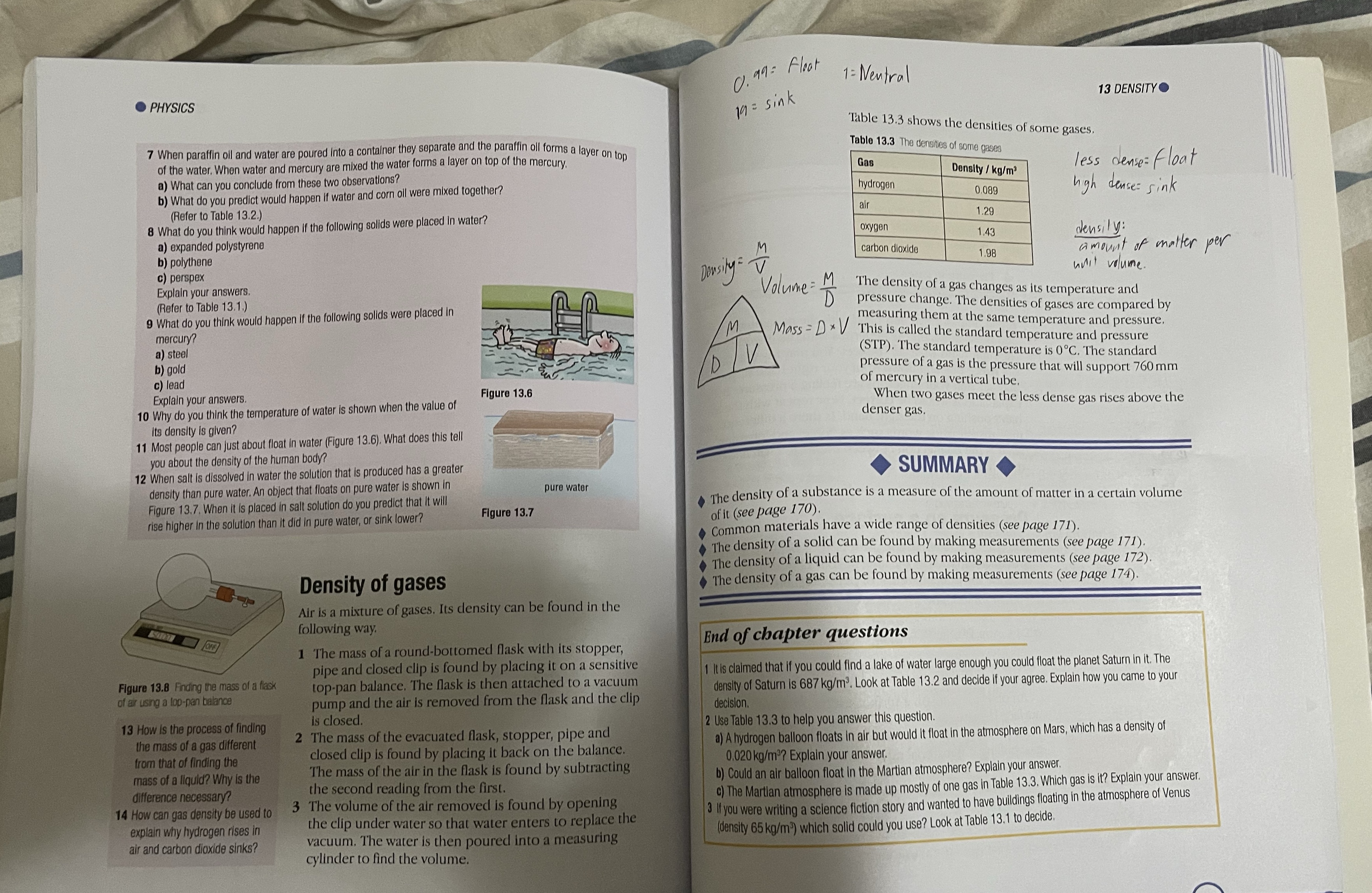 Subject: Science, Topic: Density. Would you mind helping me answer questions 7-14