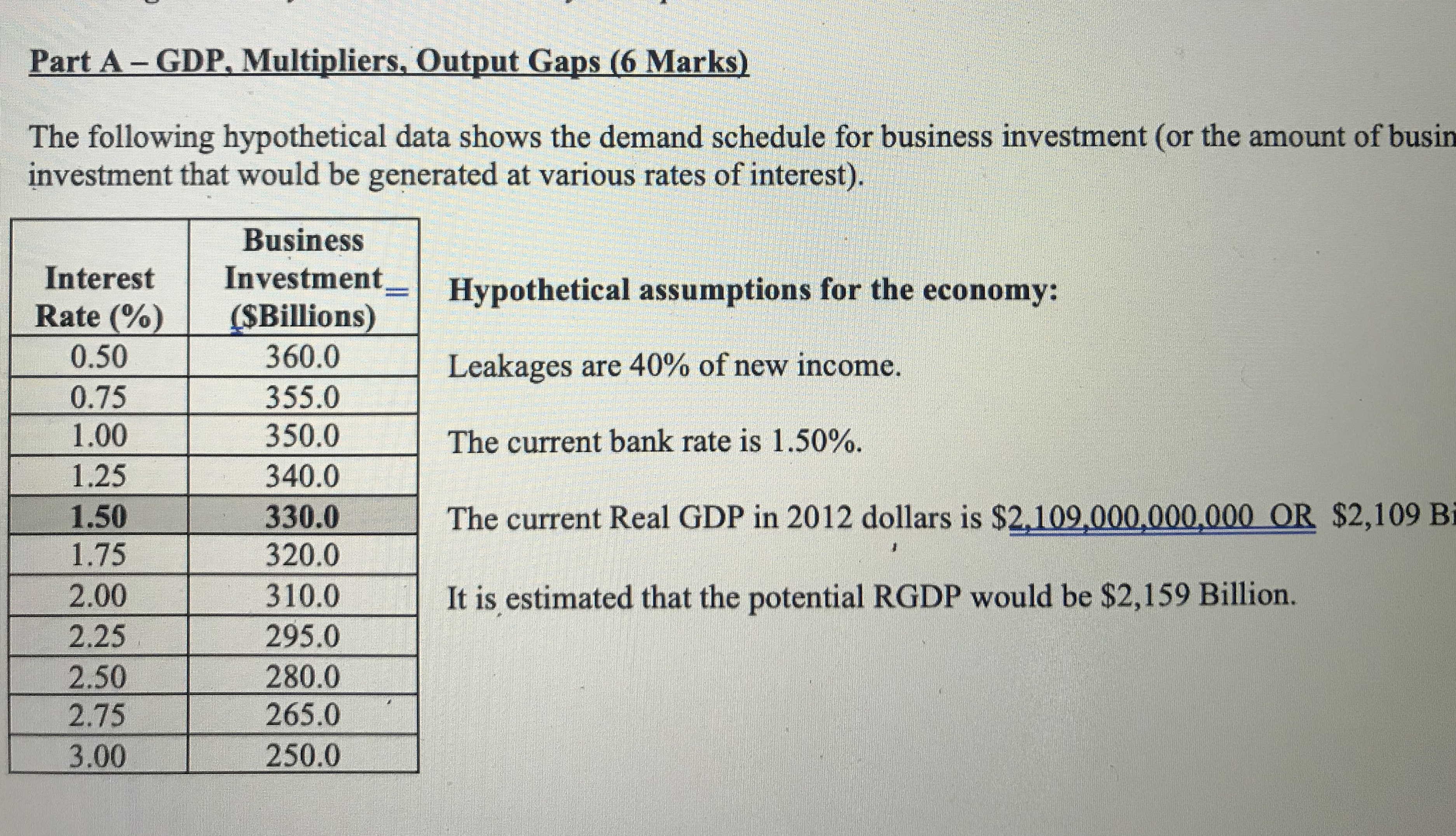 Draw a label a model for Aggregate Demand and Short-Run Aggregate Supply.Draw