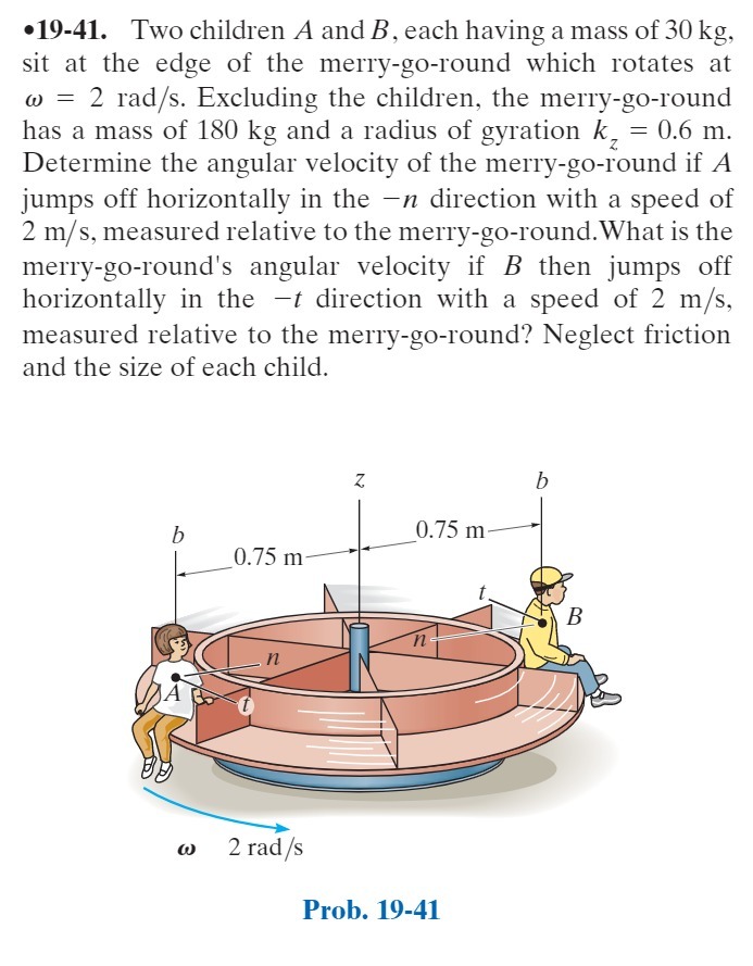  '19-41. Two children A and B , each having a mass