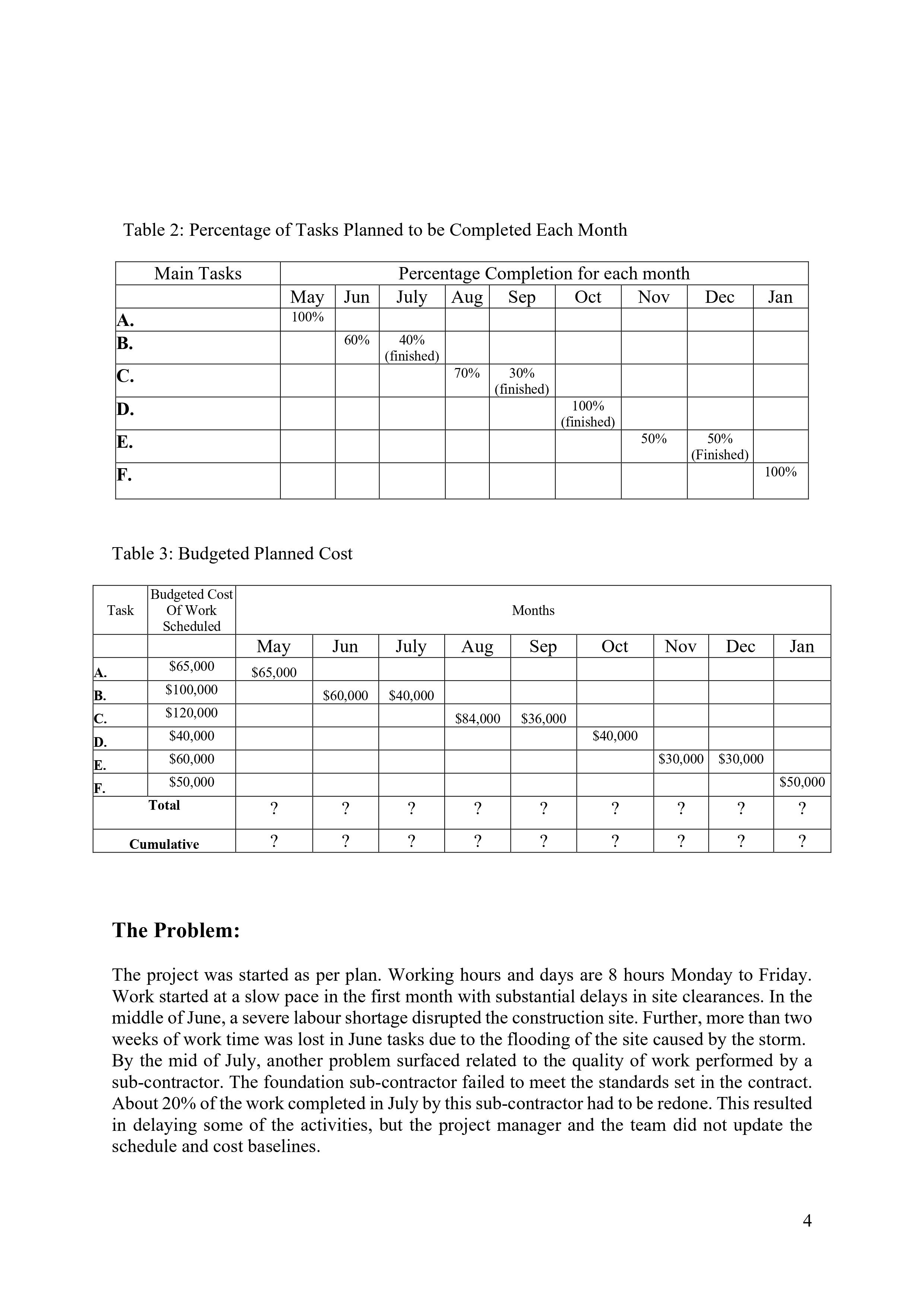 heavy construction. The company executes multiple projects simultaneously at any given time