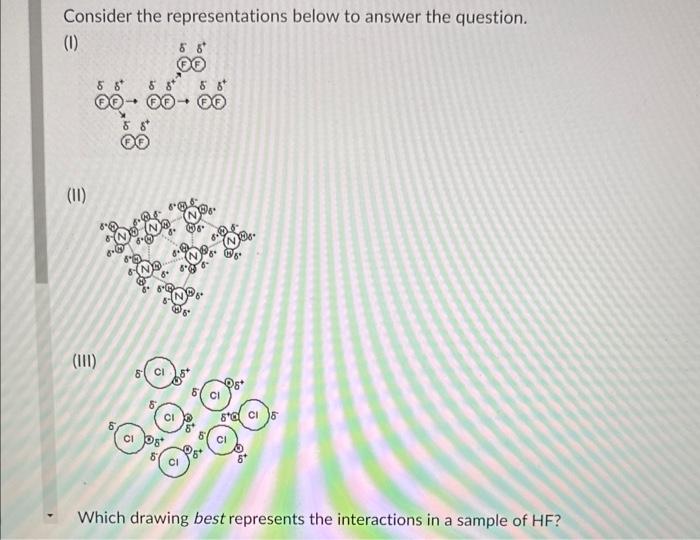  Consider the representations below to answer the question. (I) (II) -
