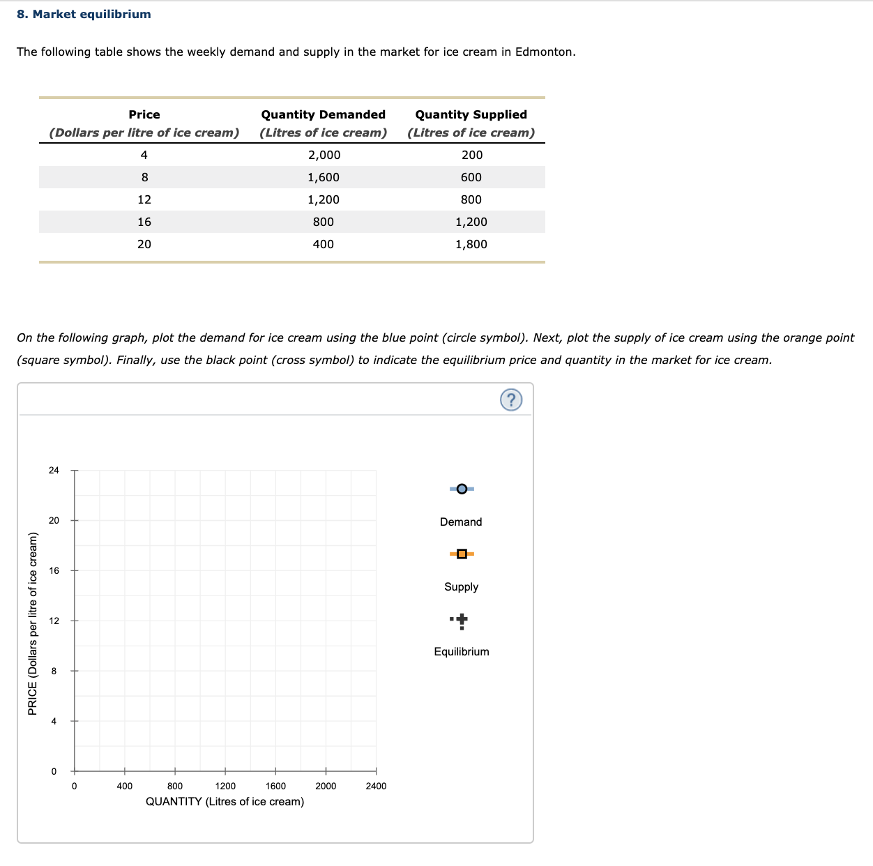 did i do 10, 12, and 14 correct? and please help on