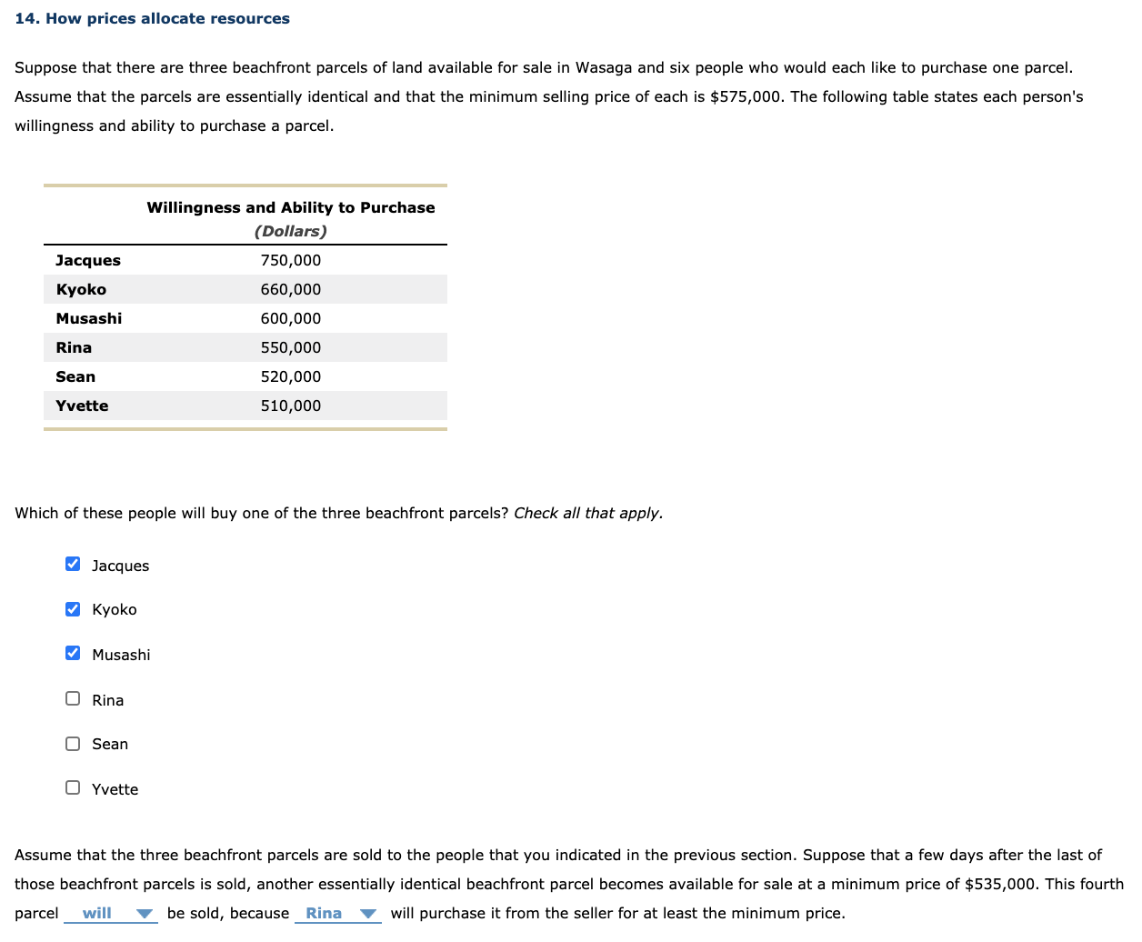 Price Quantity Demanded Quantity Supplied (Dollars per litre of ice cream) (Litres