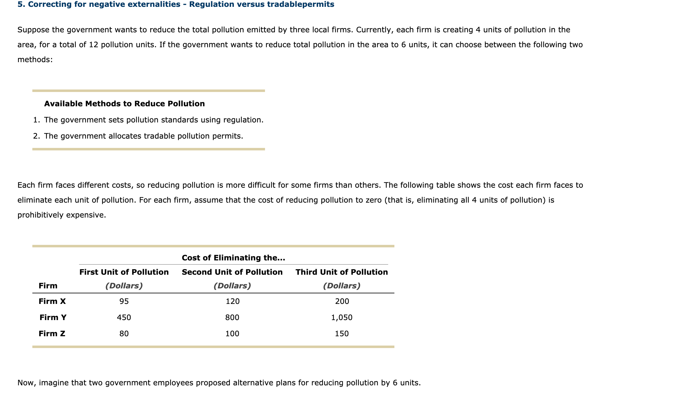 I need some help!! 5. Correcting for negative externalities - Regulation versus