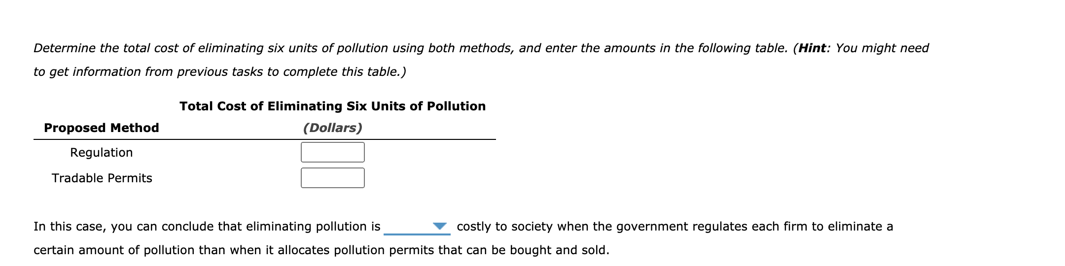 government wants to reduce total pollution in the area to 6 units,