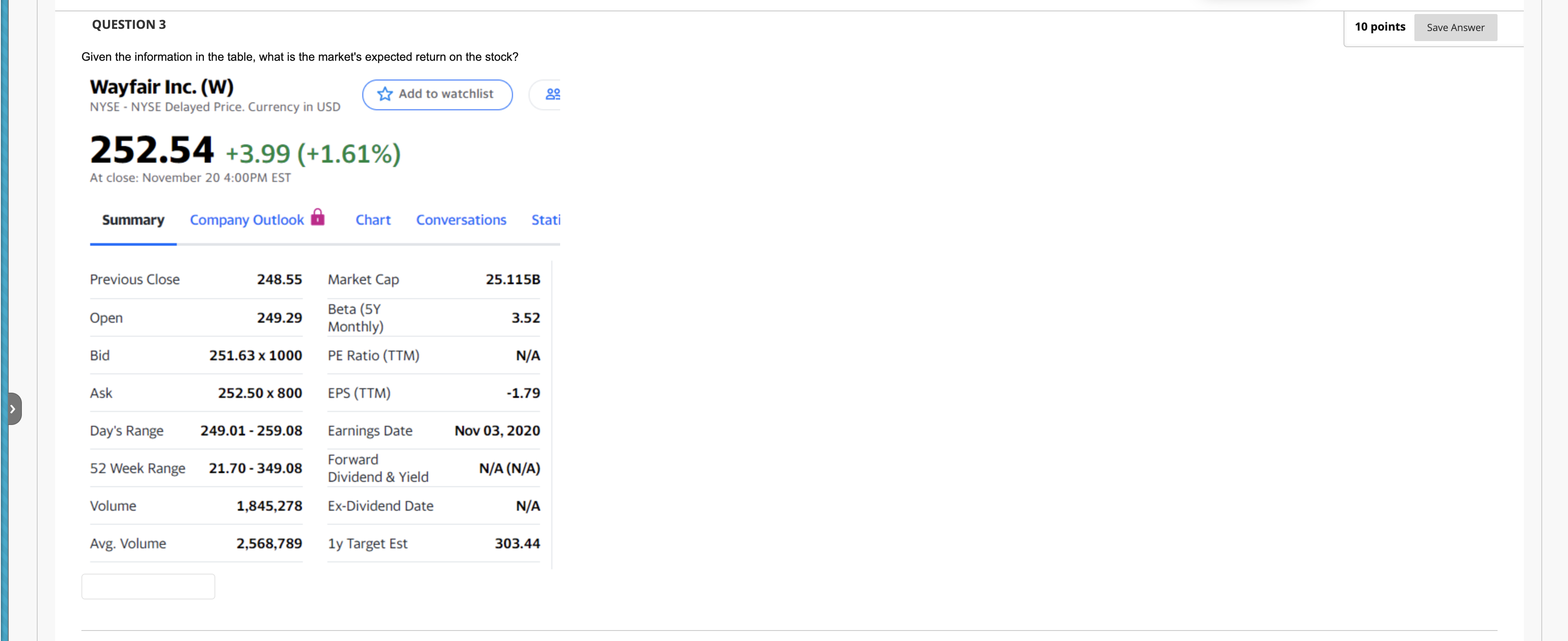 A stock is currently selling for $95.16 and is expected to sell