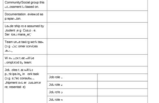 Community/Social group this LEJ35sment is based on. Documentation . eviewed as