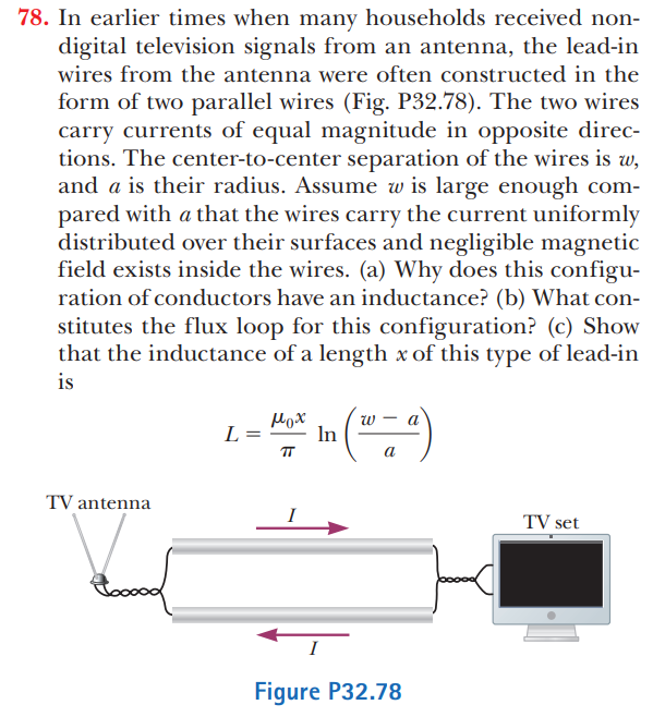 wire (Figure P31.53). The R wire making up the coil has no