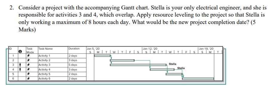 backward pass, compute the activity slack, and identify the criticai path? what